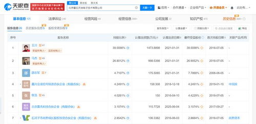 雷軍退出雷石KTV公司股東，人工智能應用軟件開發前景廣闊